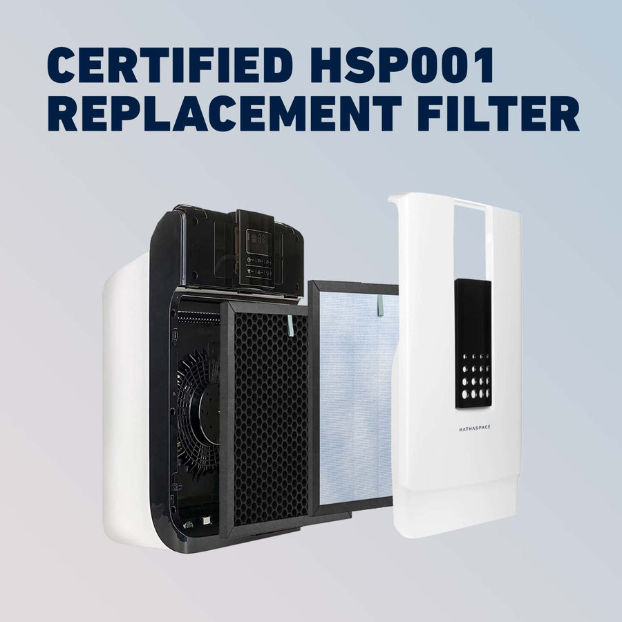 HSP001 Replacement Filter (H11 True HEPA)